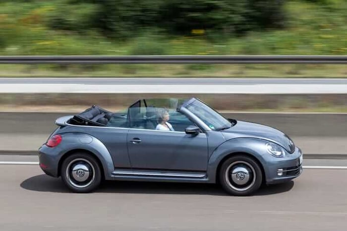 Top Convertibles for Wisconsin: A Guide to Open-Top Driving in the Badger State