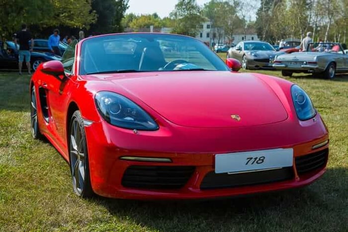 The Enduring Allure of the Porsche 718: A Legacy of Performance and Style