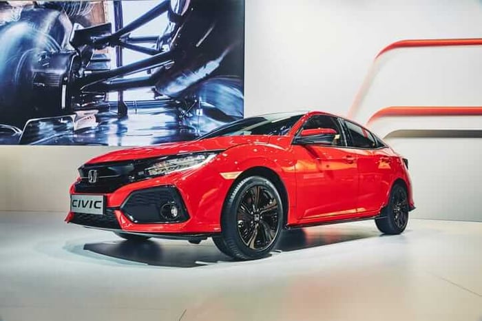 The Best Hatchbacks in California: A Guide for 2024