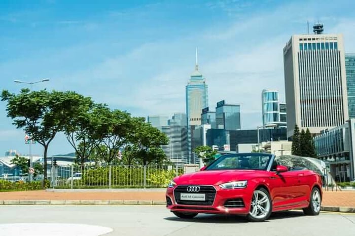 Top Convertible Cars for Alabama Living