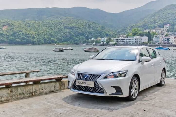 The Lexus CT 200h: A Look Back at a Pioneering Luxury Hybrid