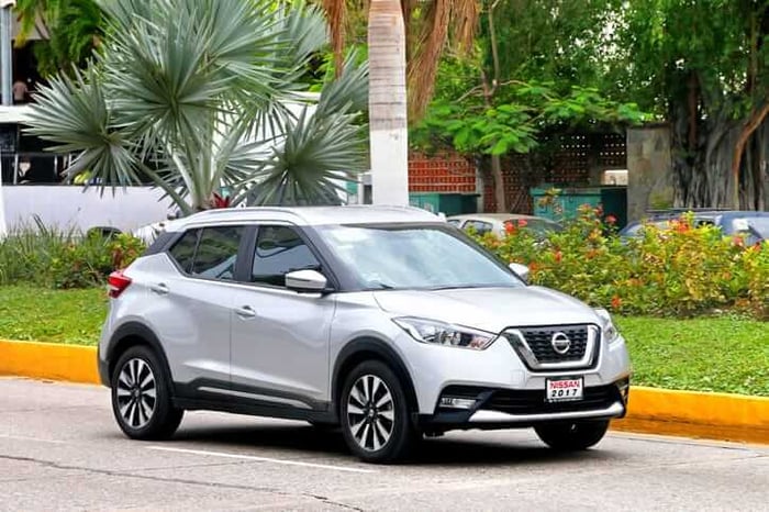 Subcompact SUVs on a Budget: Hyundai Venue vs. Nissan Kicks