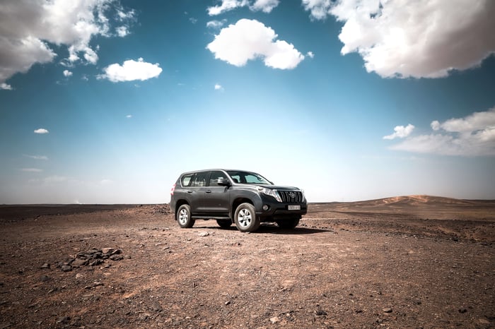 What Are the Best Car for Wyoming in 2025? Navigating the Cowboy State's Unique Demands