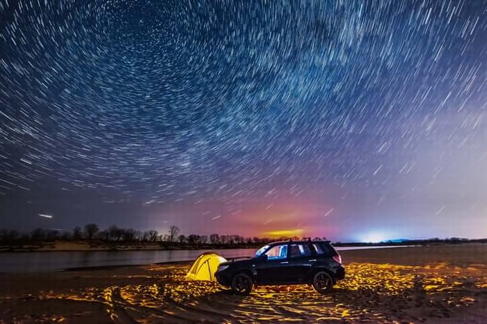 What's the Best SUV for Navigating Idaho's Diverse Landscapes?