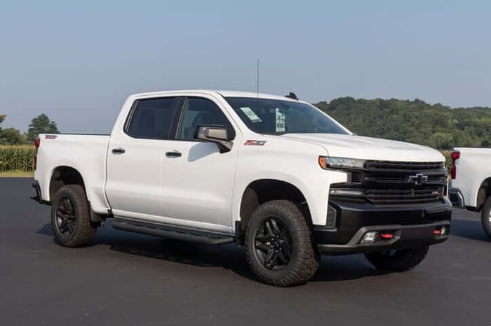 What Are the Best Cars for Idaho in 2025? Finding Your Perfect Ride in the Gem State