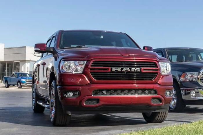 What Are the Best Trucks for Virginia Drivers? A Deep Dive into Capability, Reliability, and Local Preferences
