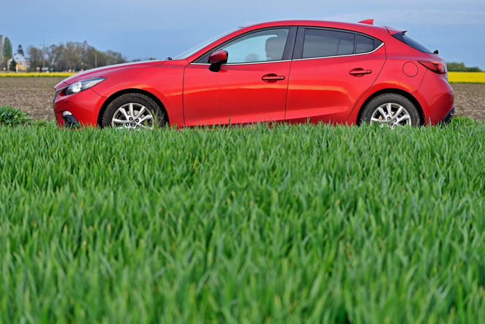 Is a Hatchback Tough Enough for South Dakota?