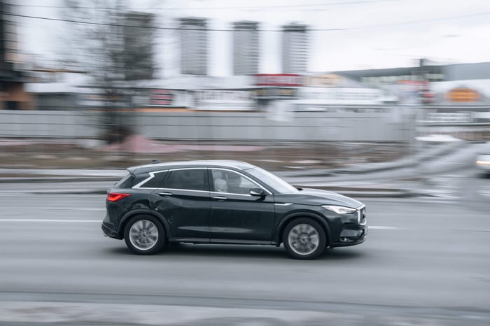 Cruising into 2025: The Best Crossovers for Oklahoma Drivers
