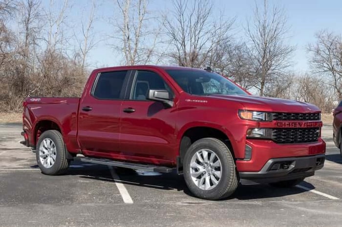 What are the Best Trucks to Conquer Maine's Diverse Demands?
