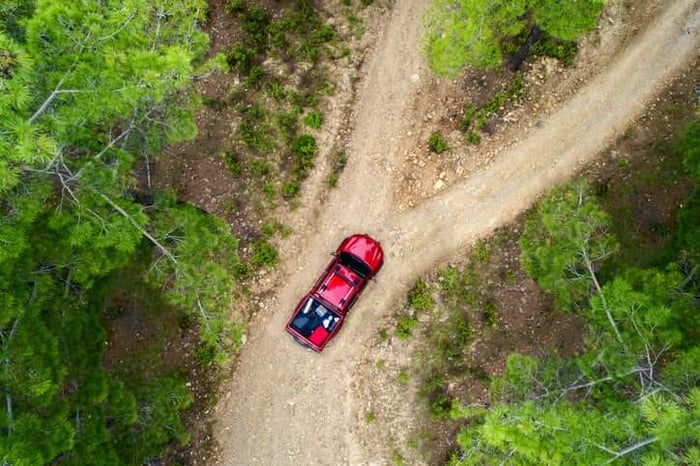The Diesel Cars with the Best Resale Value in West Virginia