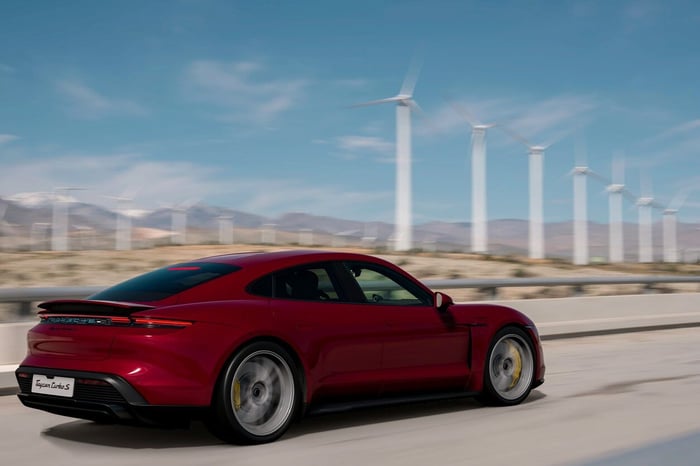 Is Hydrogen or Electric vehicles the True Future of Clean Driving?