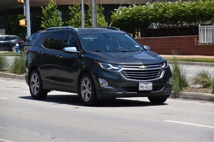 The Chevrolet Equinox: Is It the Right Crossover for You?