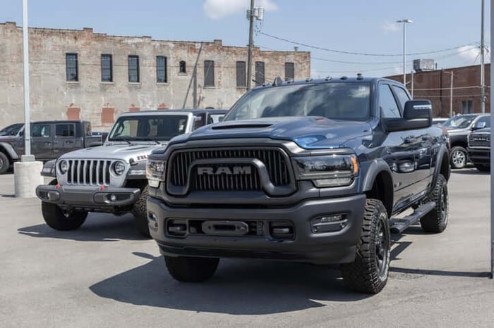 What are the Top Diesel Cars for Resale Value in Ohio?
