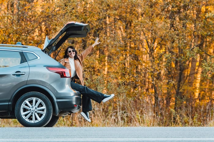What is the Best SUV in Oklahoma for You?