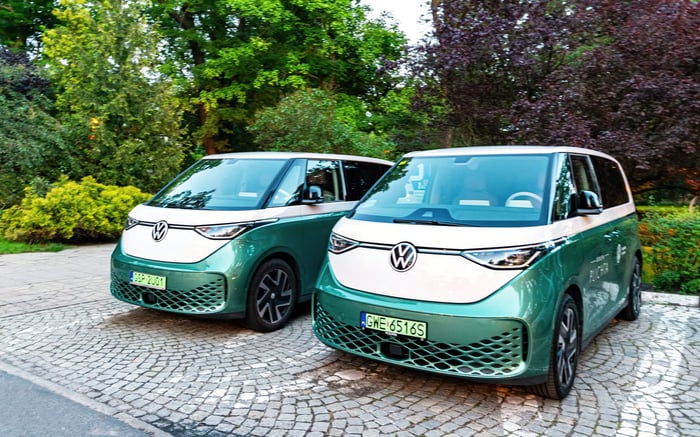 Is the 2026 Volkswagen ID. Buzz Finally the Electric Van You’ve Been Waiting For?