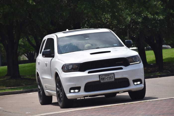 Is the 2026 Dodge Durango the Last Great American V8 SUV?