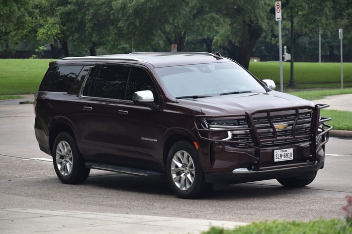 Is the 2026 Chevrolet Tahoe Still the King of the Full-Size SUV Jungle?
