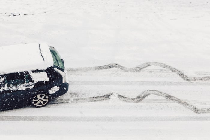 Is Your Car Ready to Survive the Winter? The Ultimate Guide to Winterizing Your Ride
