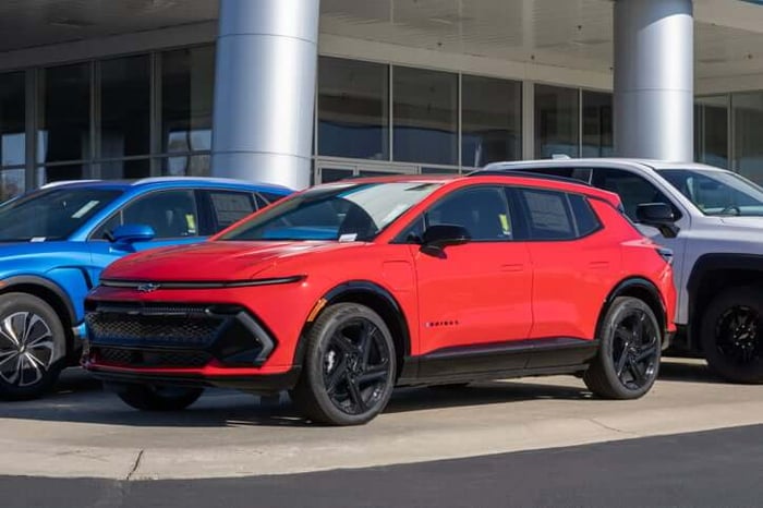 Navigating the Beehive State: Top Crossovers for Utah in 2025