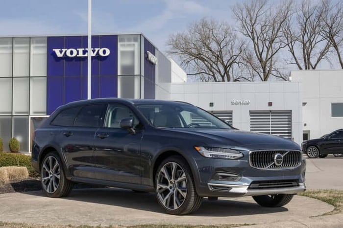 The Wagon with the Best Resale Value in Wyoming: A Comprehensive Guide