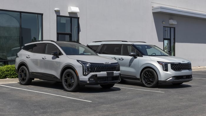 Is the 2026 Kia Sportage the Ultimate Compact SUV for Your Next Adventure?