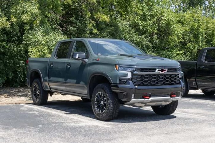 What Are the Best Cars for Wisconsin in 2025?