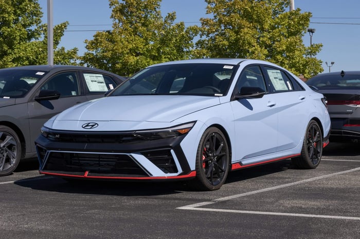 Is the Hyundai Elantra the Right Compact Car for You?
