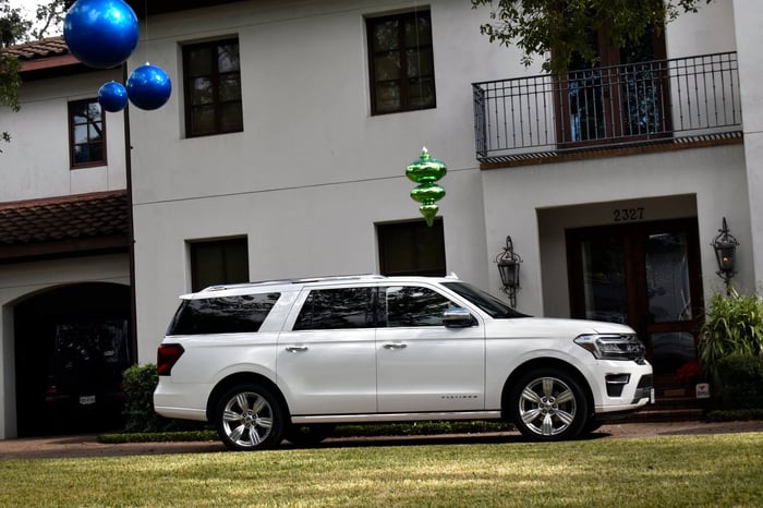 Is the 2025 Ford Expedition the Ultimate Family Adventure Vehicle?