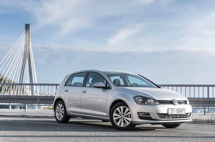 Could We Be Wrong? Why the American Road Still Needs the Volkswagen Golf