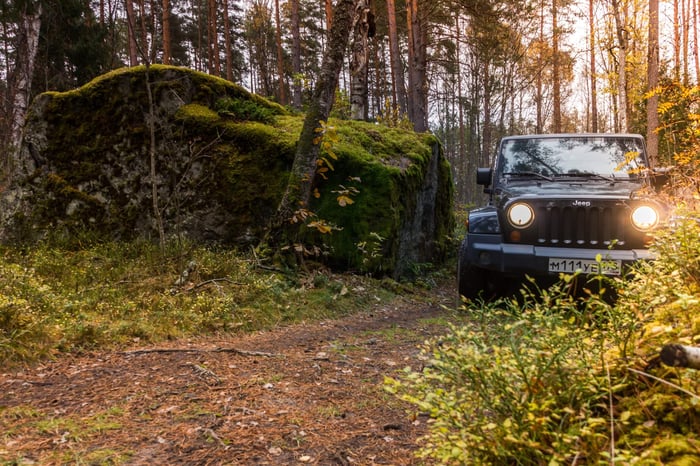 Is the 2026 Jeep Wrangler the Ultimate Off-Road Evolution Before the Electric Shift?