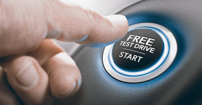 How Can You Test Drive Like a Pro in Just 15 Minutes?