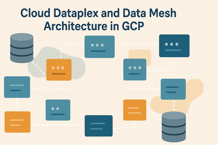 Cloud Dataplex and Data Mesh Architecture in GCP