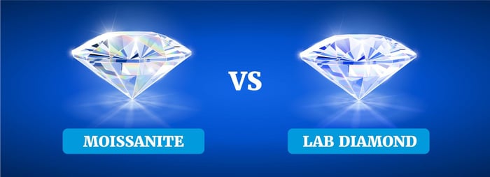 Cubic Zirconia vs Moissanite: A Comprehensive Guide to Choosing the Best Diamond Alternative