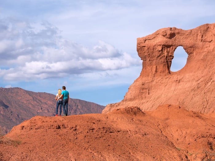 Argentina holidays from the UK