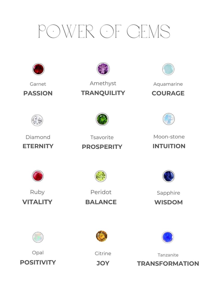 How to Choose a Gemstone That Aligns With Your Energy