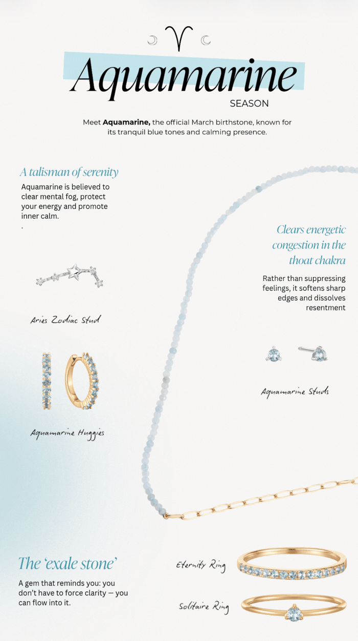 What Is the March Birthstone? Aquamarine Jewellery Meaning & Gift Ideas