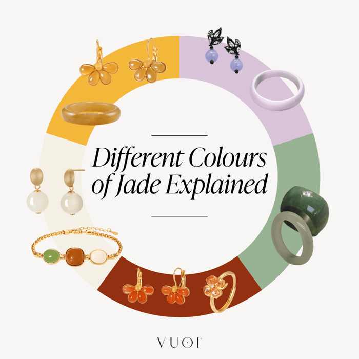 colour of jade jewellery