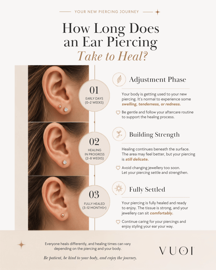 Ear Piercing Aftercare: Essential Dos and Don’ts
