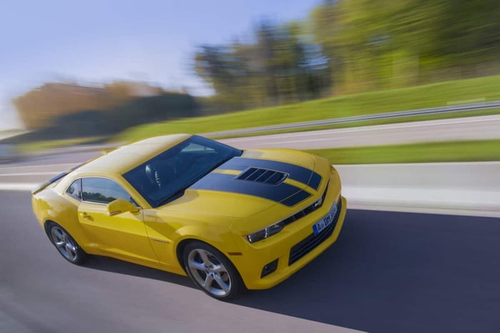 Horsepower and Torque: The Difference