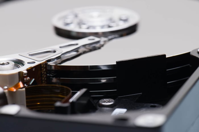 How to Recover Data from RAW Drive When Windows Asks to Format the Disk