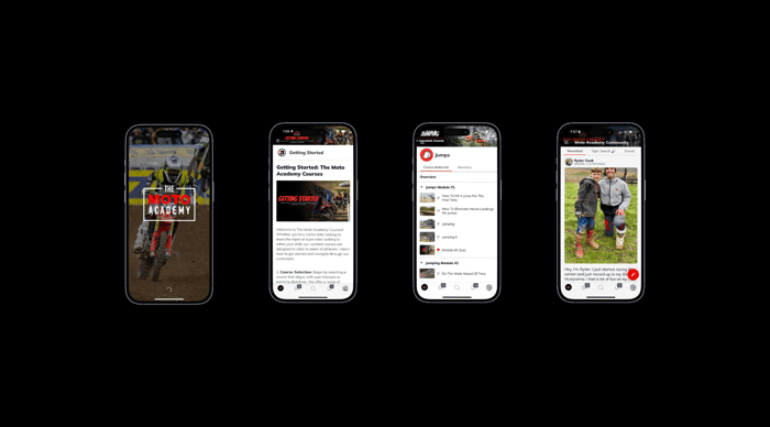 The Science of Skill: How to Unlock Your Dirt Bike Potential with Online Training