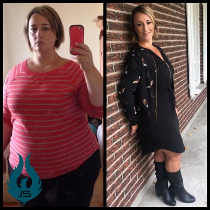 Personnalité inspirante: Janick Charbonneau