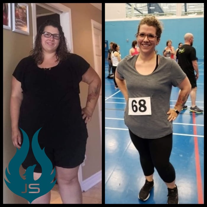 Personnalité inspirante: Maryse Mainville