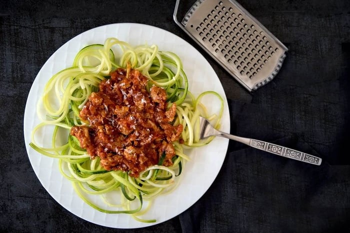 Sauce express au dindon