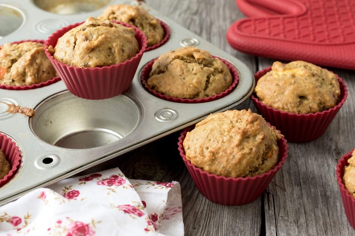 Muffins orange et dattes