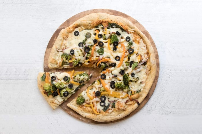 Pâte à pizza au MCF