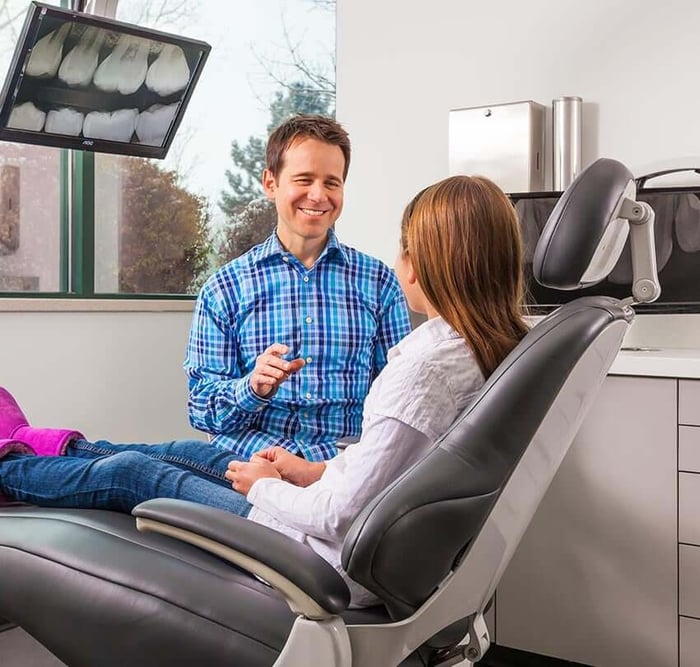 At Home Holistic Dental Care