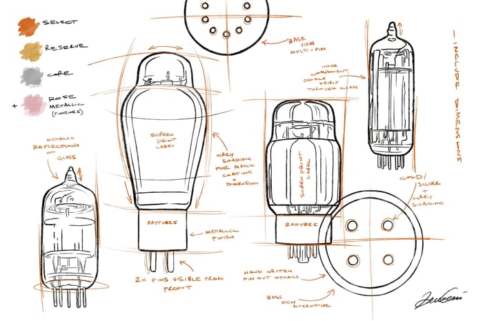 Introducing the Ray Tubes Technical Drawing