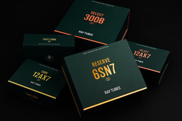 Newly designed Ray Tubes packaging for the CORE, SELECT, and RESERVE lines.