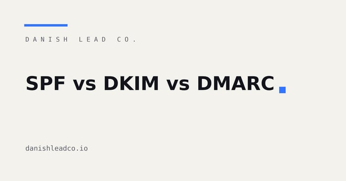 SPF vs DKIM vs DMARC: What Each One Actually Does